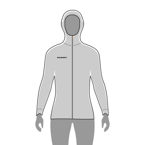 Athletic Fit