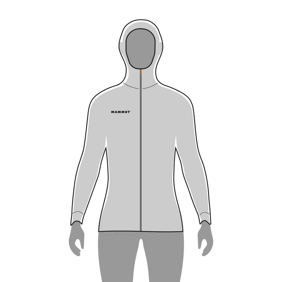 Athletic Fit