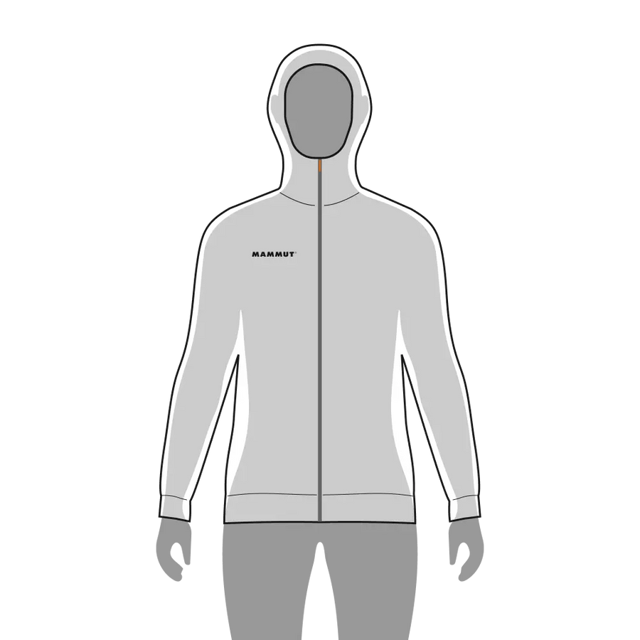 Regular Fit
