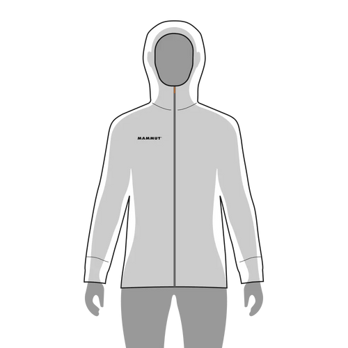 Relaxed Fit